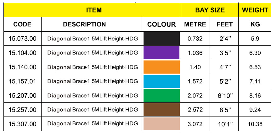 Diagonal Brace – 1.5M Lift Height - Buy Bay Brace, Scaffolding Brace ...